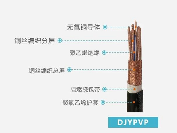 信號(hào)控制電纜_規(guī)格型號(hào)_廠(chǎng)家_價(jià)格