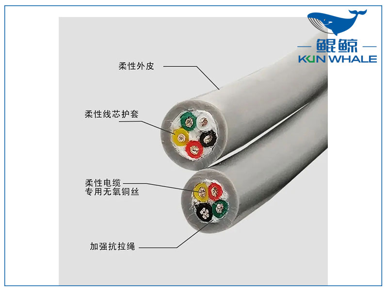 鄭州電纜廠淺談TRVV電線電纜的用途與特性！